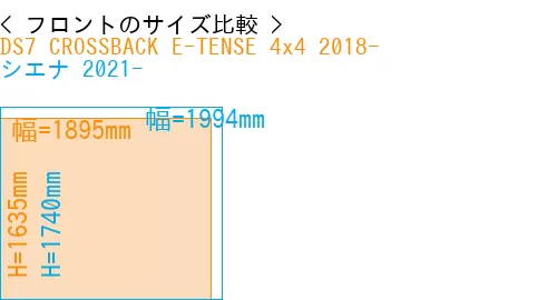 #DS7 CROSSBACK E-TENSE 4x4 2018- + シエナ 2021-
